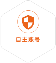 古交到菲律宾国际快递
